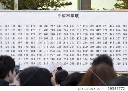 通過公告 29542772