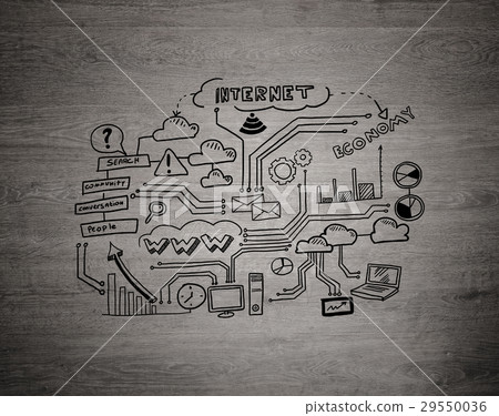 Study business science 29550036