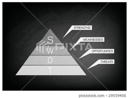 SWOT Analysis Strategy Management Diagram SWOT Analysis Strategy Management Diagram 29559408