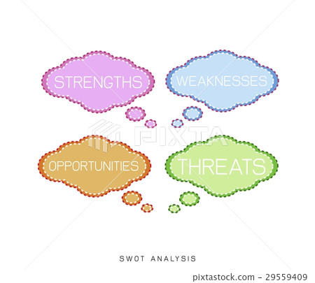 SWOT Analysis Matrix Strategy Management SWOT Analysis Matrix Strategy Management 29559409