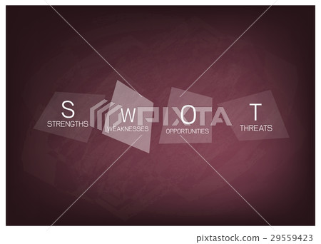SWOT Analysis Strategy Management Business Plan 29559423