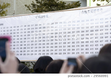 通過公告 29568991