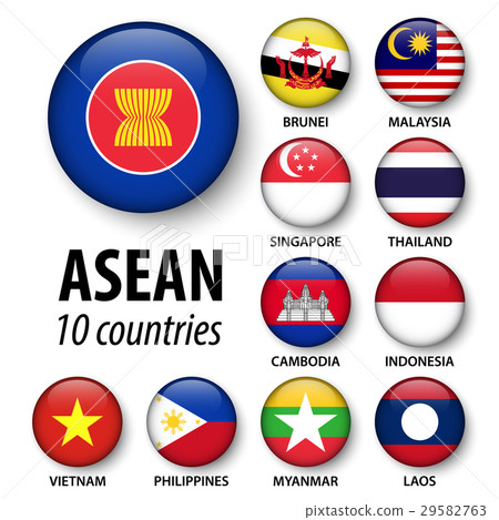 ASEAN ( Association of Southeast Asian Nations ) 29582763