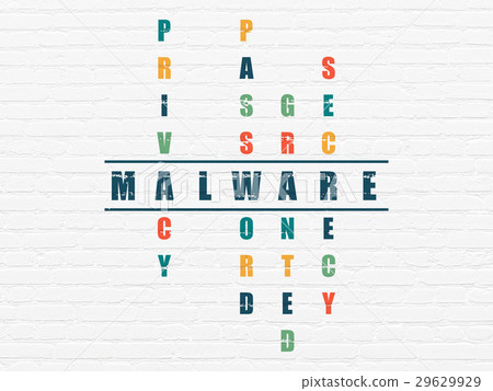 Protection concept: Malware in Crossword Puzzle 29629929