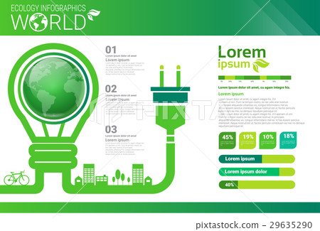 World Environmental Protection Green Energy 29635290