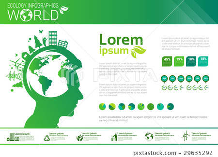 World Environmental Protection Green Energy World Environmental Protection Green Energy 29635292