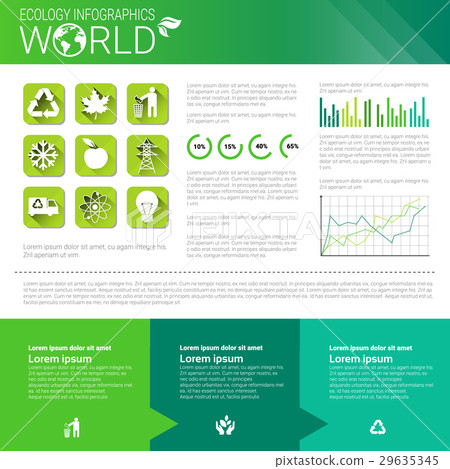 World Environmental Protection Green Energy 29635345