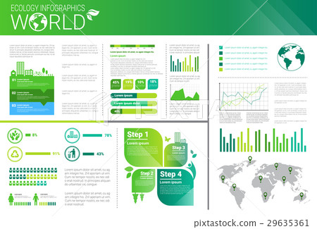 World Environmental Protection Green Energy 29635361