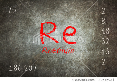 Isolated blackboard with periodic table, Rhenium 29656981