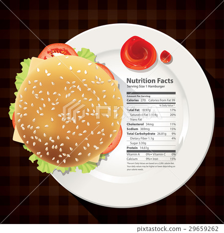 Vector of Nutrition facts in Hamburger Vector of Nutrition facts in Hamburger 29659262