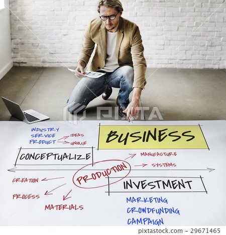 Analyzing Business Strategy Process Development Analyzing Business Strategy Process Development 29671465
