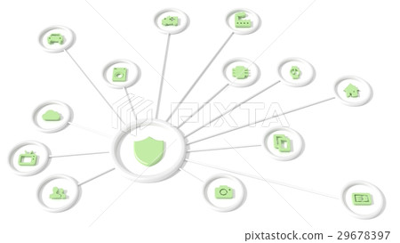 Circular iot network internet of things security 29678397