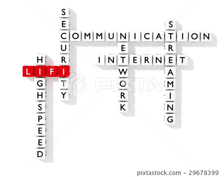 LIFI keywords crossword puzzle white flat design 29678399