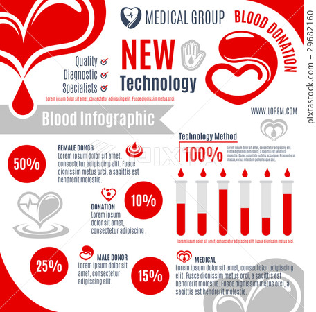 Blood donation infographic for medical design Blood donation infographic for medical design 29682160