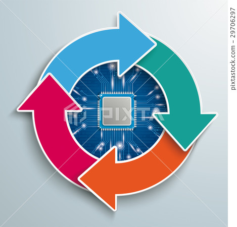 Ring Cycle Arrows Processor Infographic 29706297