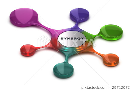Business or Company Synergy, Team Cohesion 29712072