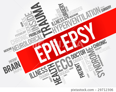 Epilepsy word cloud collage Epilepsy word cloud collage 29712306