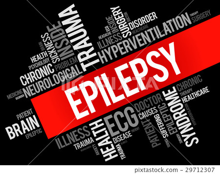 Epilepsy word cloud collage 29712307