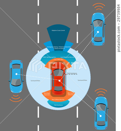 Wireless vehicle communications - 스톡일러스트 [29739984] - PIXTA