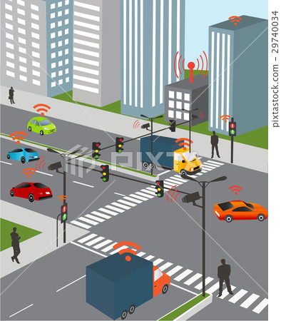 Smart city and Wireless network of vehicle 29740034