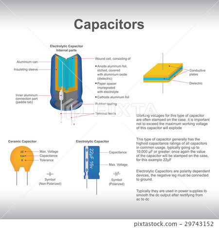 Capacitors. Vector graphic. 29743152