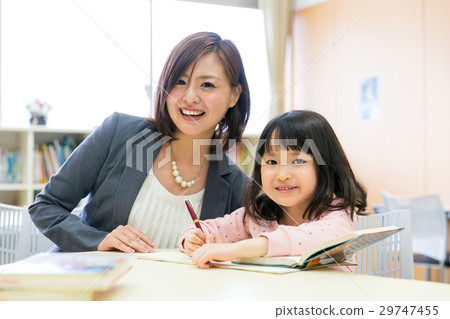 Teacher instructor 29747455