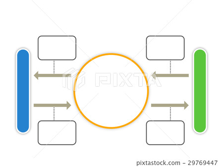 業務流程圖 業務流程圖 29769447