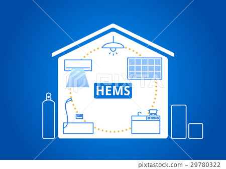 HEMS的能源管理 HEMS的能源管理 29780322