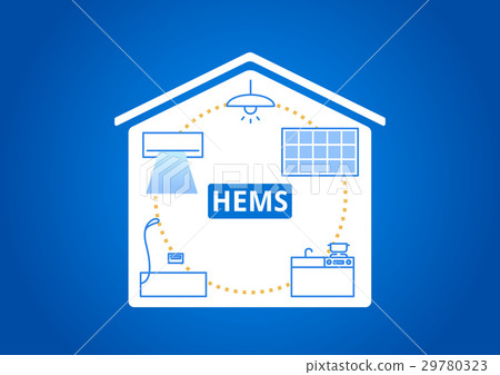 HEMS的能源管理 29780323