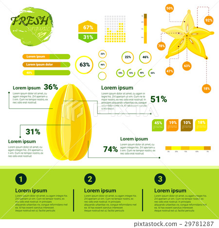 Fresh Organic Infographics Natural Fruits Growth Fresh Organic Infographics Natural Fruits Growth 29781287
