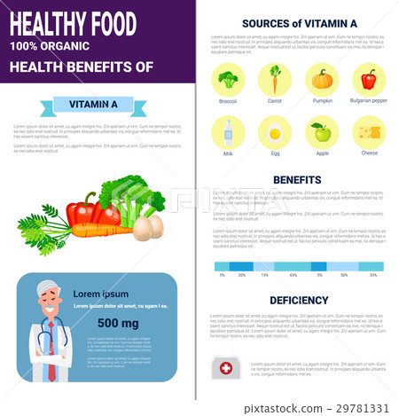 Healthy Food Infographics Products With Vitamins 29781331