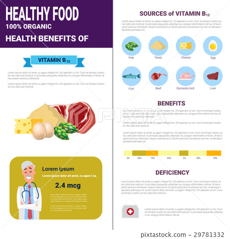 Healthy Food Infographics Products With Vitamins 29781332
