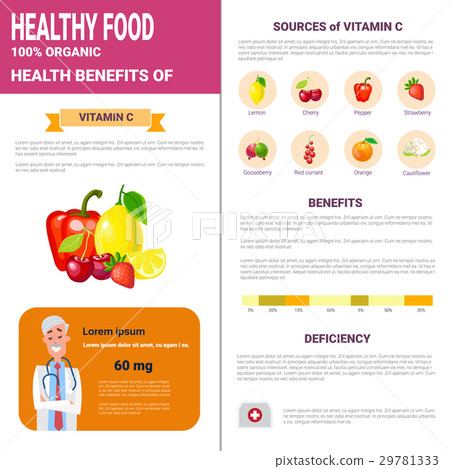 Healthy Food Infographics Products With Vitamins Healthy Food Infographics Products With Vitamins 29781333