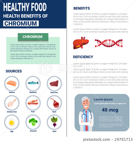 Healthy Food Infographics Products With Vitamins Healthy Food Infographics Products With Vitamins 29781713