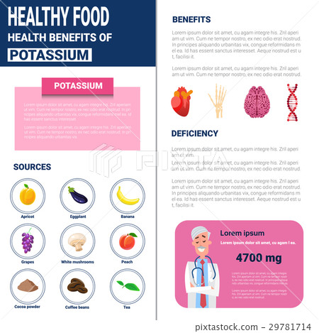 Healthy Food Infographics Products With Vitamins Healthy Food Infographics Products With Vitamins 29781714