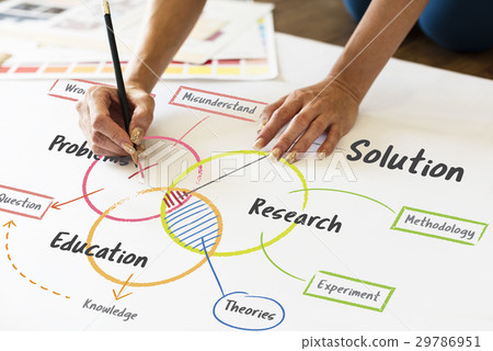 Problem Education Knowledge Learning Solution 29786951