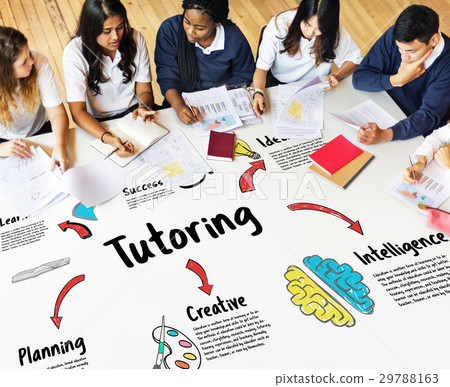 Learning School Education Diagram Concept 29788163
