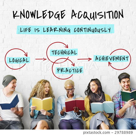 Wisdom Literacy Study Knowledge Acquisition Wisdom Literacy Study Knowledge Acquisition 29788989