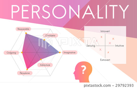 Development Personality Improvement Graphic Word Symbol Development Personality Improvement Graphic Word Symbol 29792393