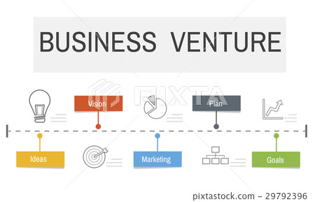 Expansion Way Success Implementation Business Venture Expansion Way Success Implementation Business Venture 29792396