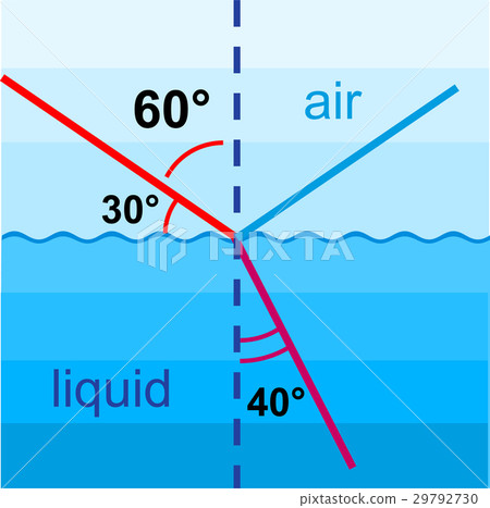 Physics graph icon, flat style Physics graph icon, flat style 29792730
