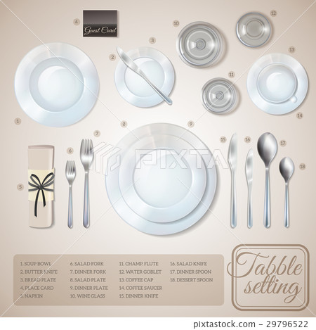 Table Setting Infographics 29796522