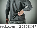 lower back pain 29808847