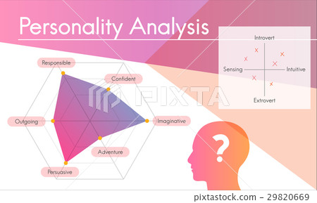 Development Personality Improvement Graphic Word Symbol 29820669