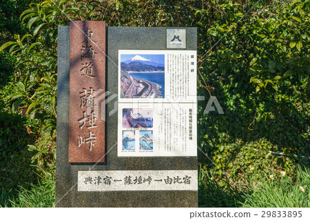 Signpost and explanatory version of Satsuki Pass 29833895