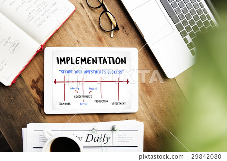 Expansion Business Venture Implementation 29842080