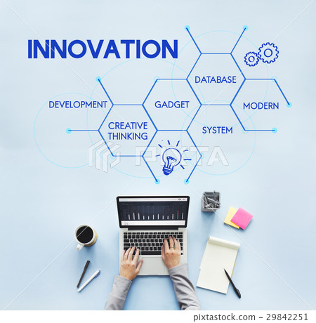E-Commerce Innovation Invention Creation Business 29842251