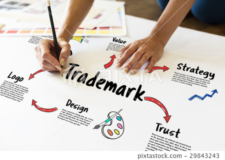 Product Branding Trademark Promotion Commercial Concept 29843243