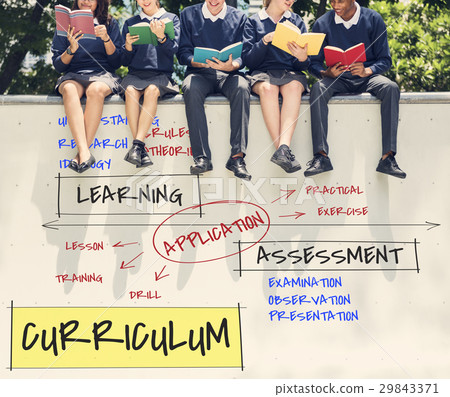 Institute School Certification Curriculum Activities 29843371