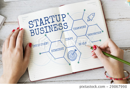 Start Up Business Goals Strategy 29867998